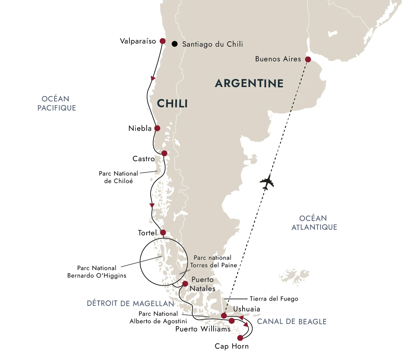 Itinerary