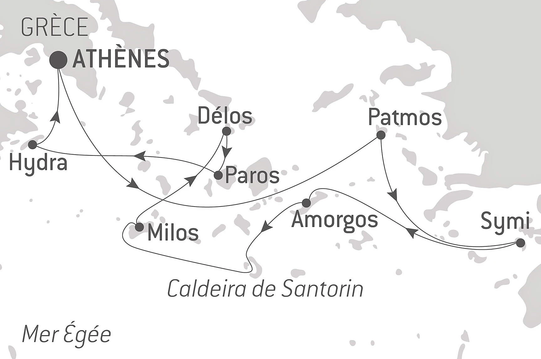 Reiseroute