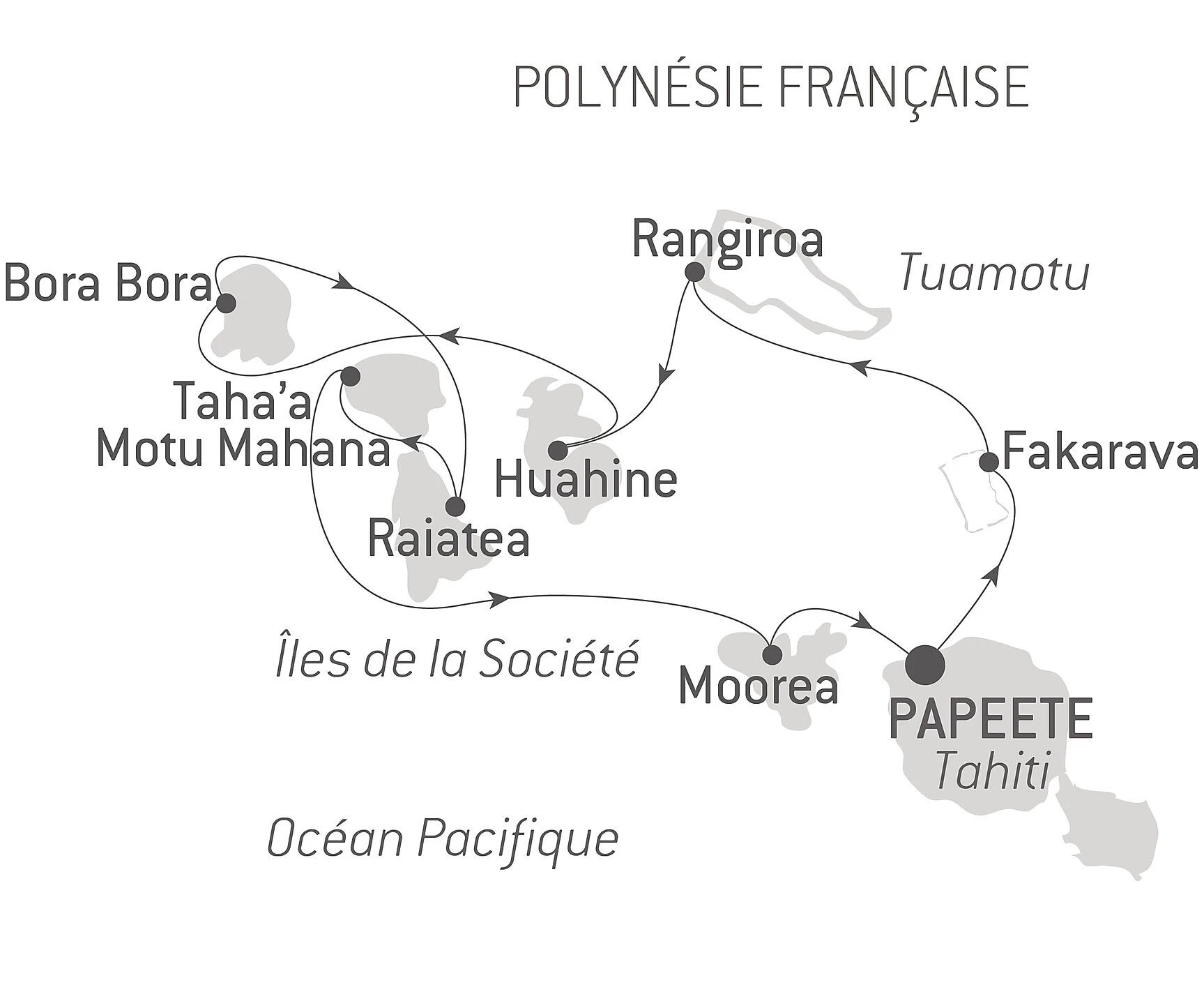 Reiseroute