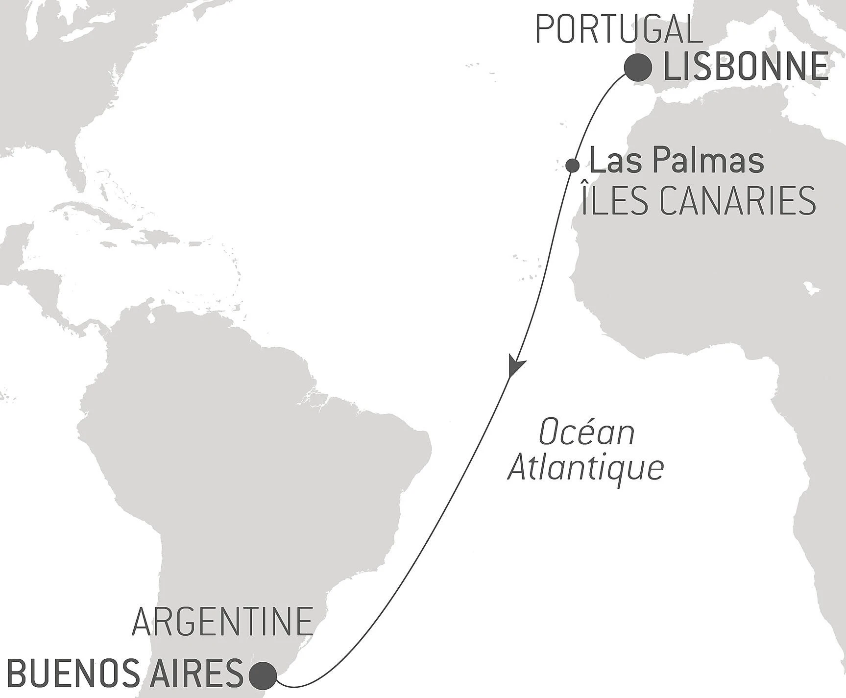Itinerario