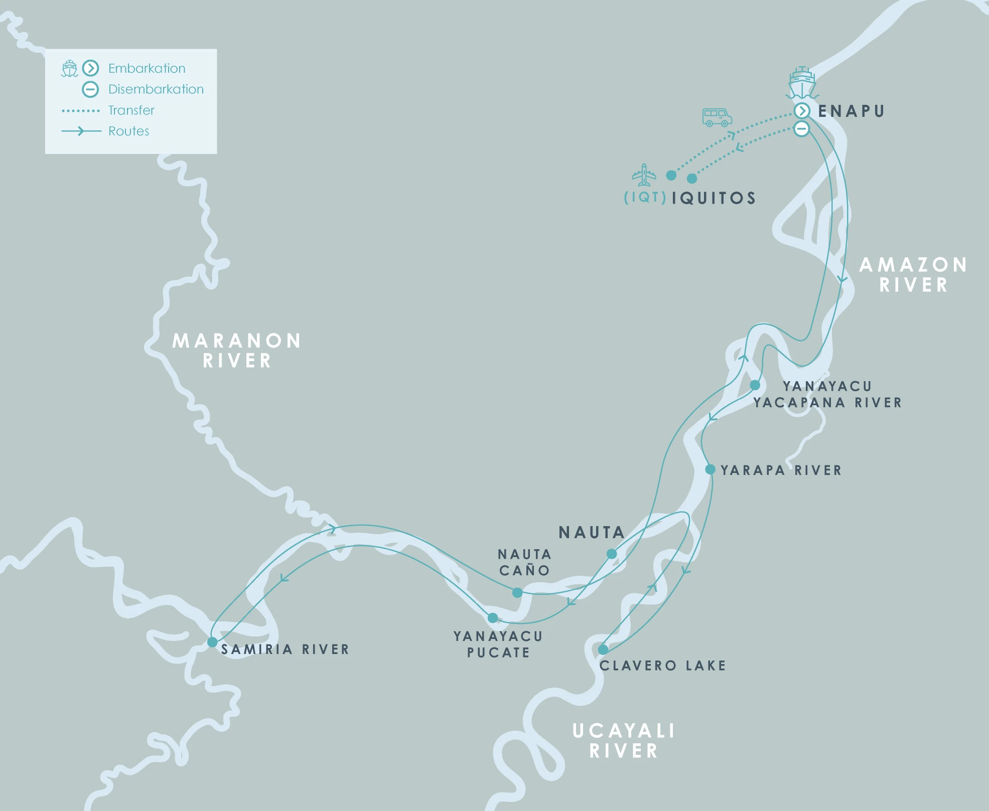 Reiseroute