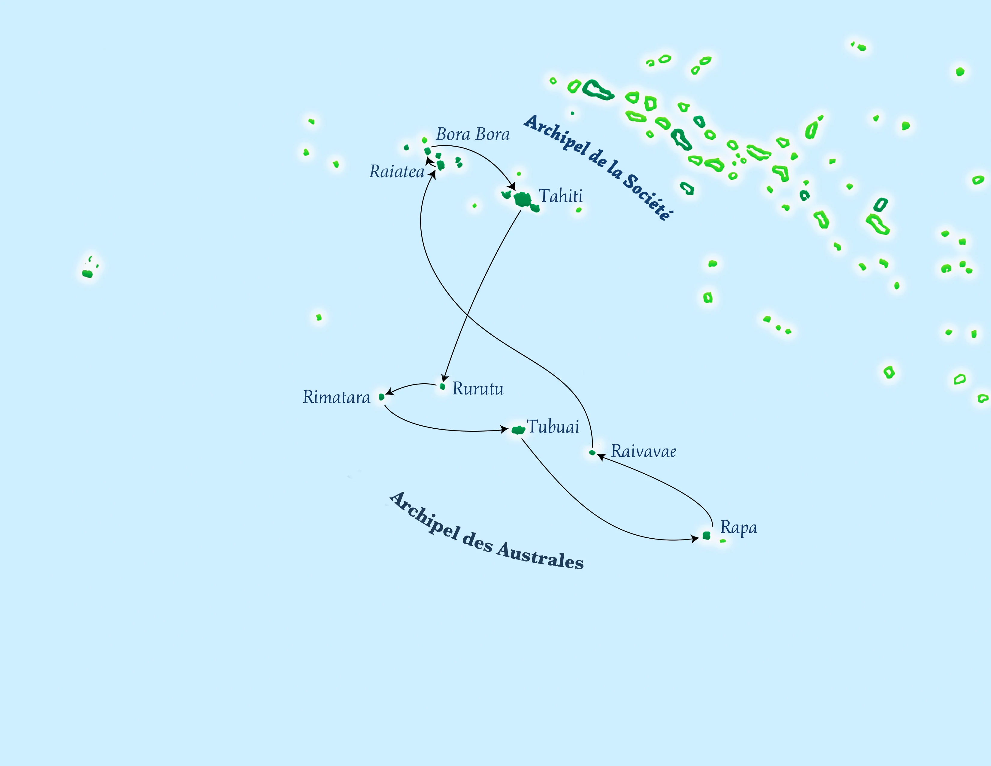 Reiseroute