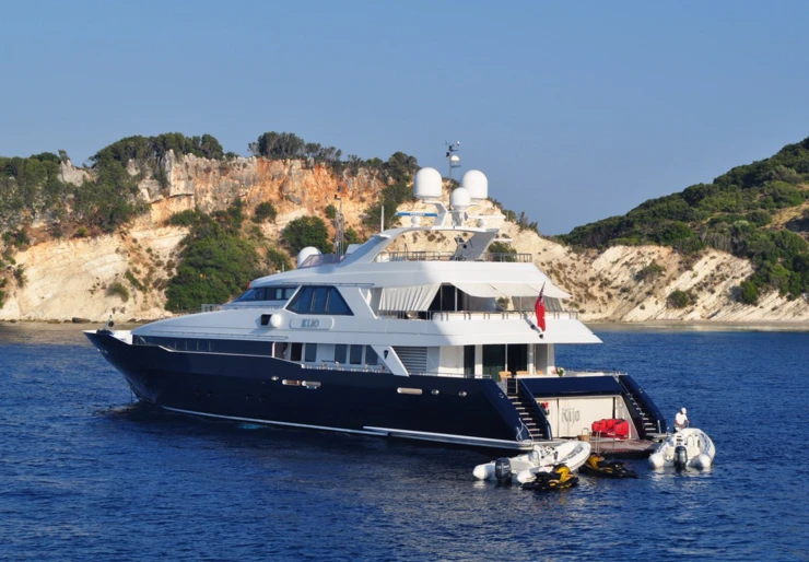 Kijo Croatia | KIJO