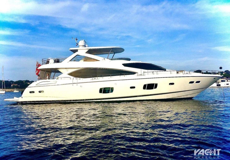 Splashed Out Florida West Coast | Splashed Out
