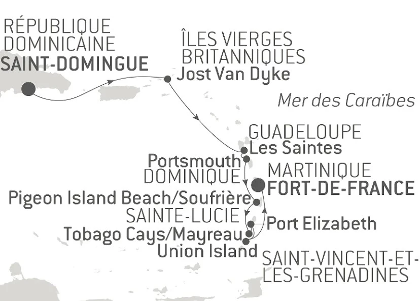 Itinéraire