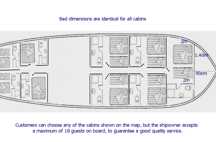 Croisière privée à la découverte des joyaux cachés de la côte turque