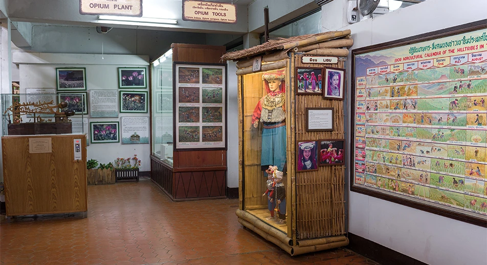 Visite du musée de l'opium
