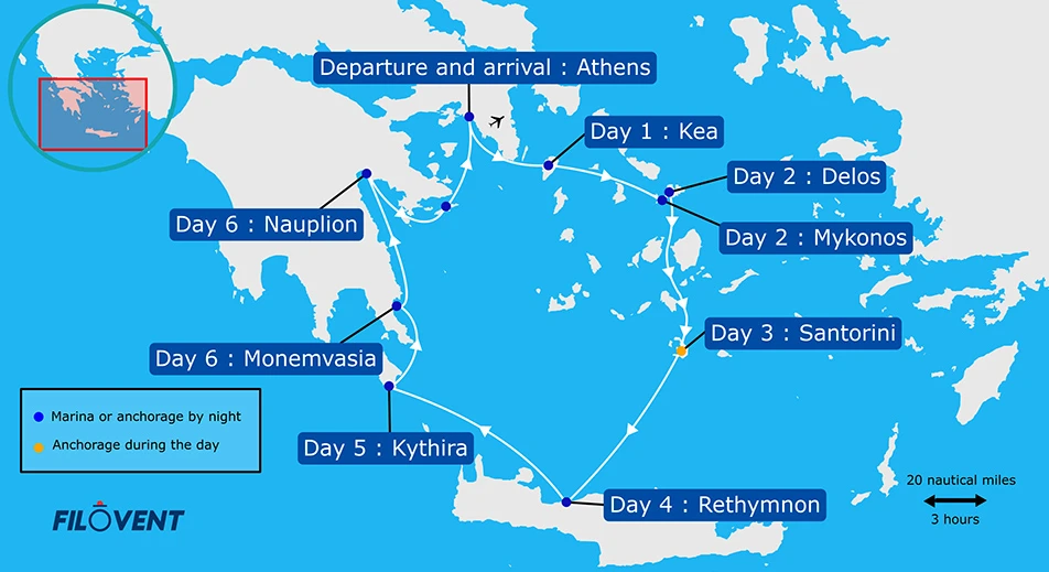 Itinerary