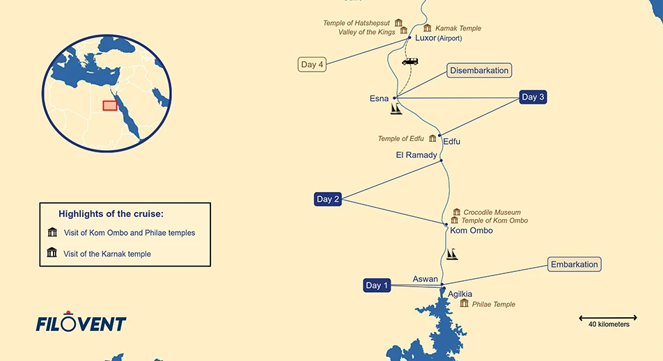Itinerary