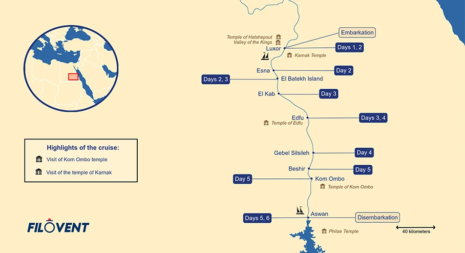 Itinerary
